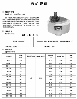 CB-B50、CB-B63、CB-B80齿轮泵 液压动力机械及元件制造的可靠性基石