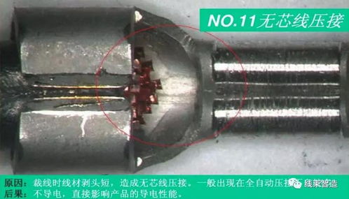 线束生产中的压接工序与品质要求——聚焦液压动力机械及元件制造